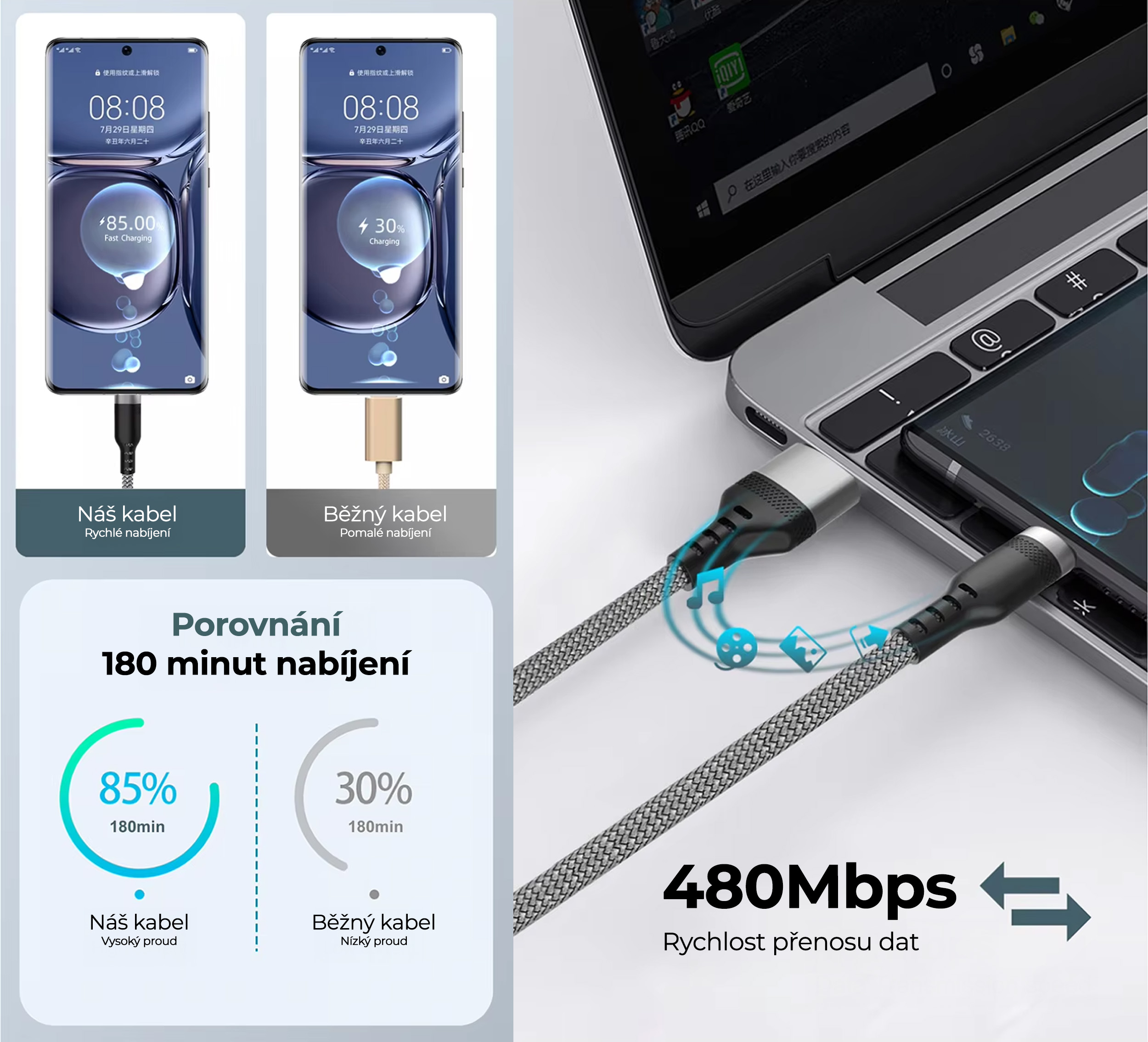 usb-c-usb-a-6a-kabel-5m-pp-3